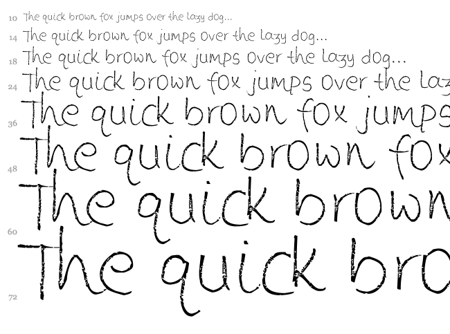 Loose Typewriter font waterfall